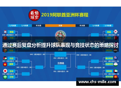通过赛后复盘分析提升球队表现与竞技状态的策略探讨