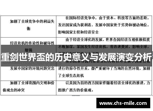 重剑世界盃的历史意义与发展演变分析