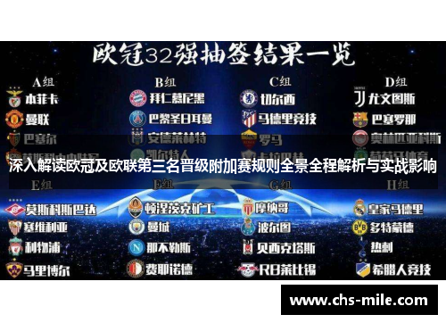 深入解读欧冠及欧联第三名晋级附加赛规则全景全程解析与实战影响
