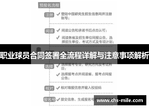 职业球员合同签署全流程详解与注意事项解析 职业球员合同签署全流程详解与注意事项解析
