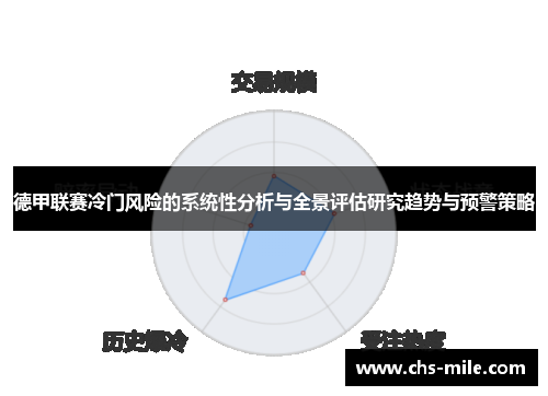德甲联赛冷门风险的系统性分析与全景评估研究趋势与预警策略