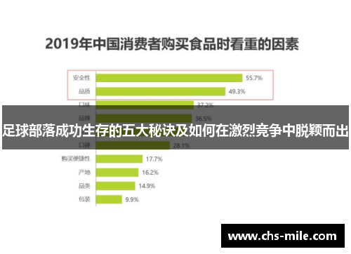 足球部落成功生存的五大秘诀及如何在激烈竞争中脱颖而出