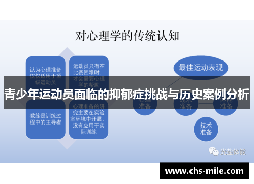 青少年运动员面临的抑郁症挑战与历史案例分析