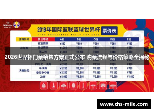 2026世界杯门票销售方案正式公布 购票流程与价格策略全揭秘